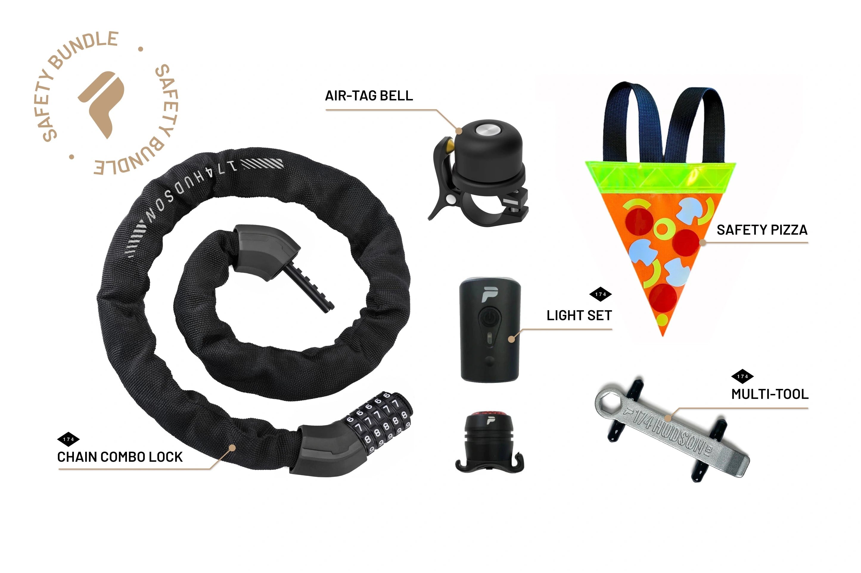 Products